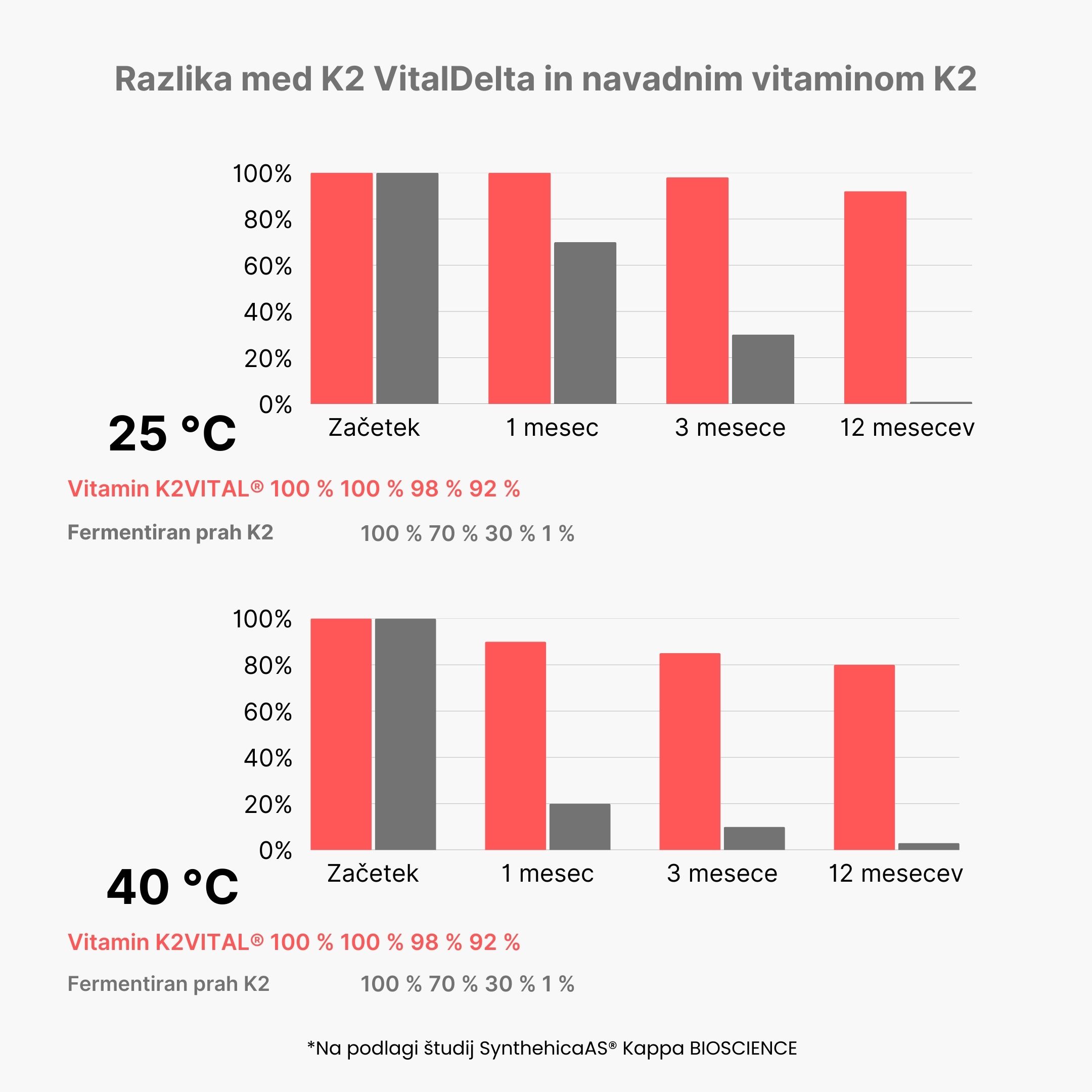 (Slovinština) (65)
